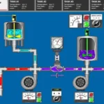 SCADA Software Free Download 2025 SCADA Software